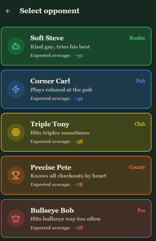 X01 game – dart by dart or round sum input